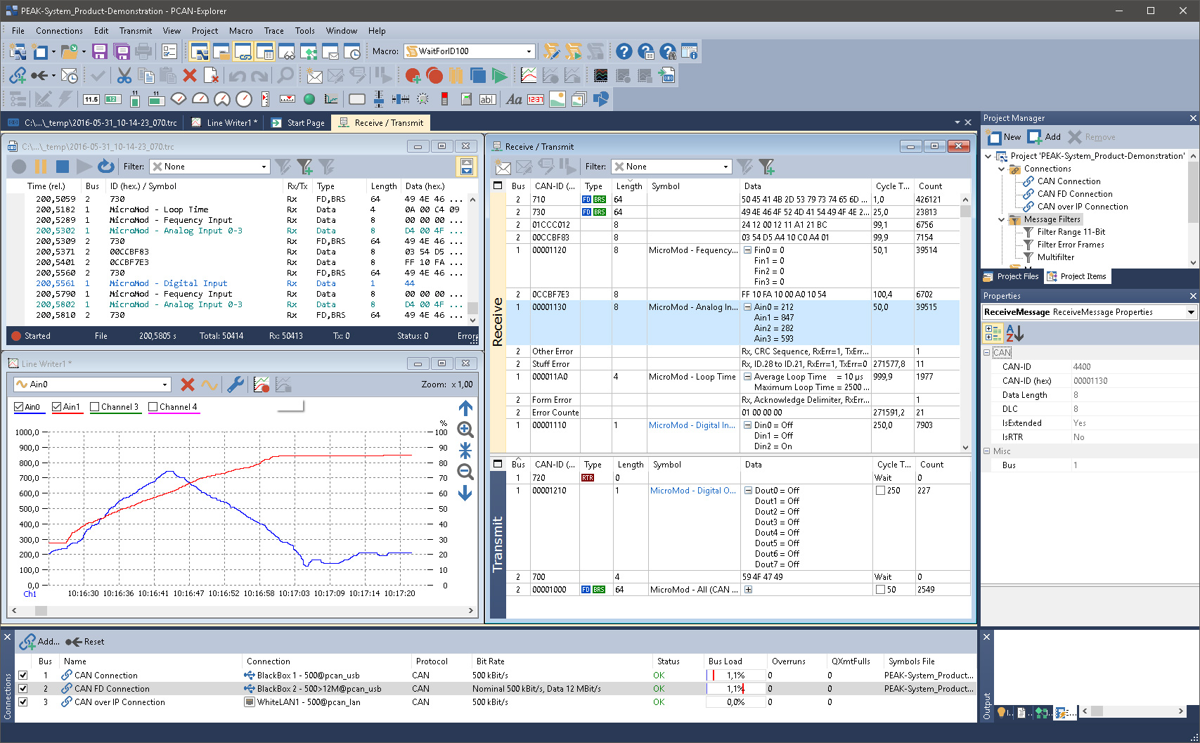 PCAN-Explorer 6, portable